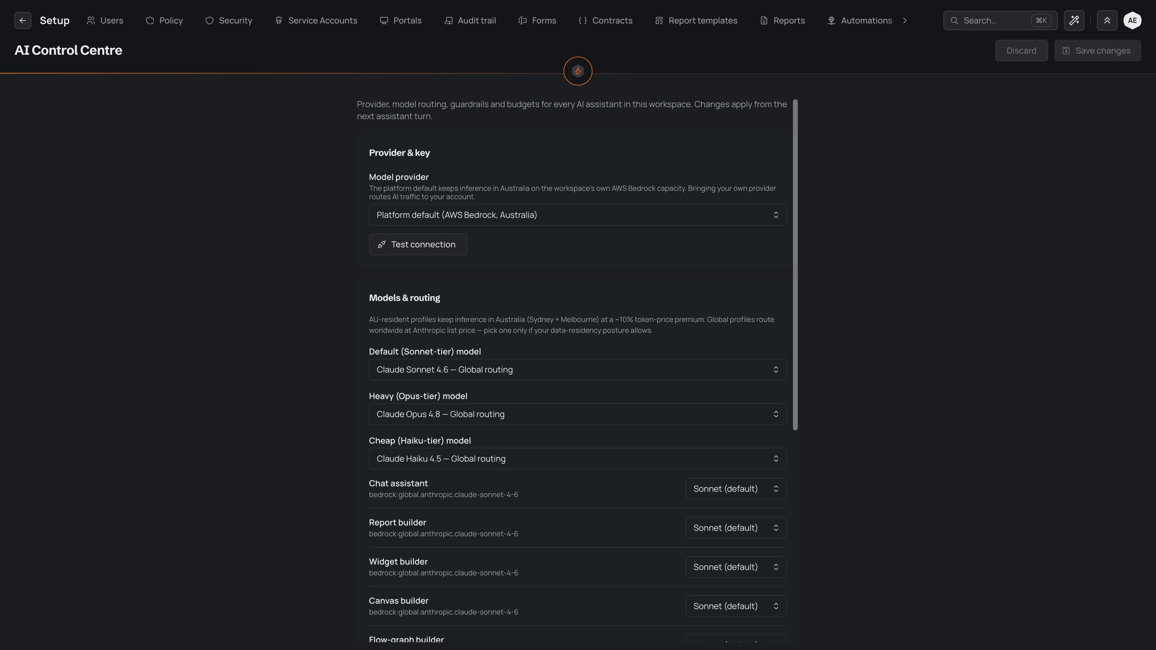 The AI Control Centre with sections for provider and key, models and routing, guardrails, and usage and budgets, the model provider set to the platform default, and a 24-hour usage summary reading zero.