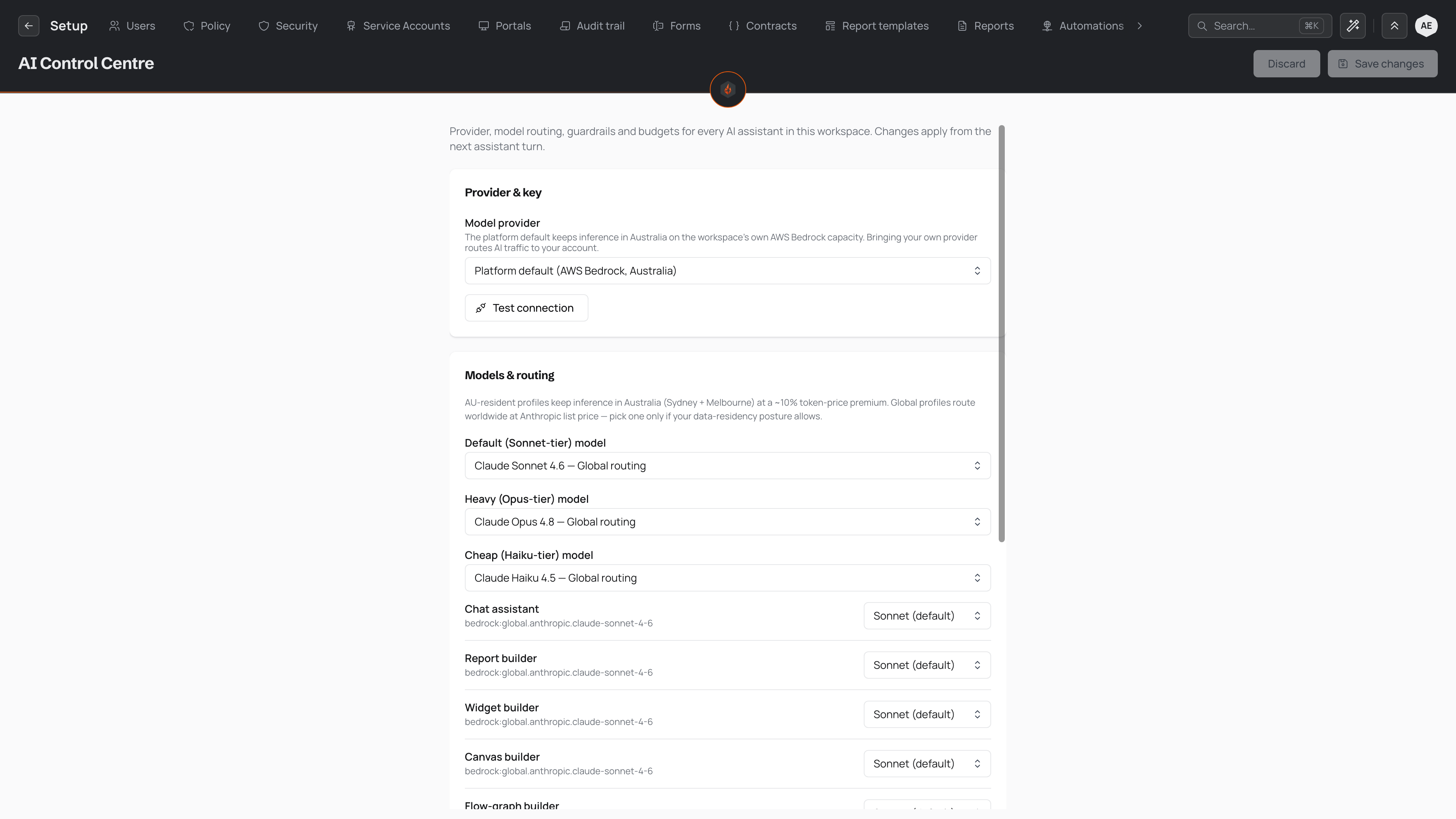 The AI Control Centre with sections for provider and key, models and routing, guardrails, and usage and budgets, the model provider set to the platform default, and a 24-hour usage summary reading zero.