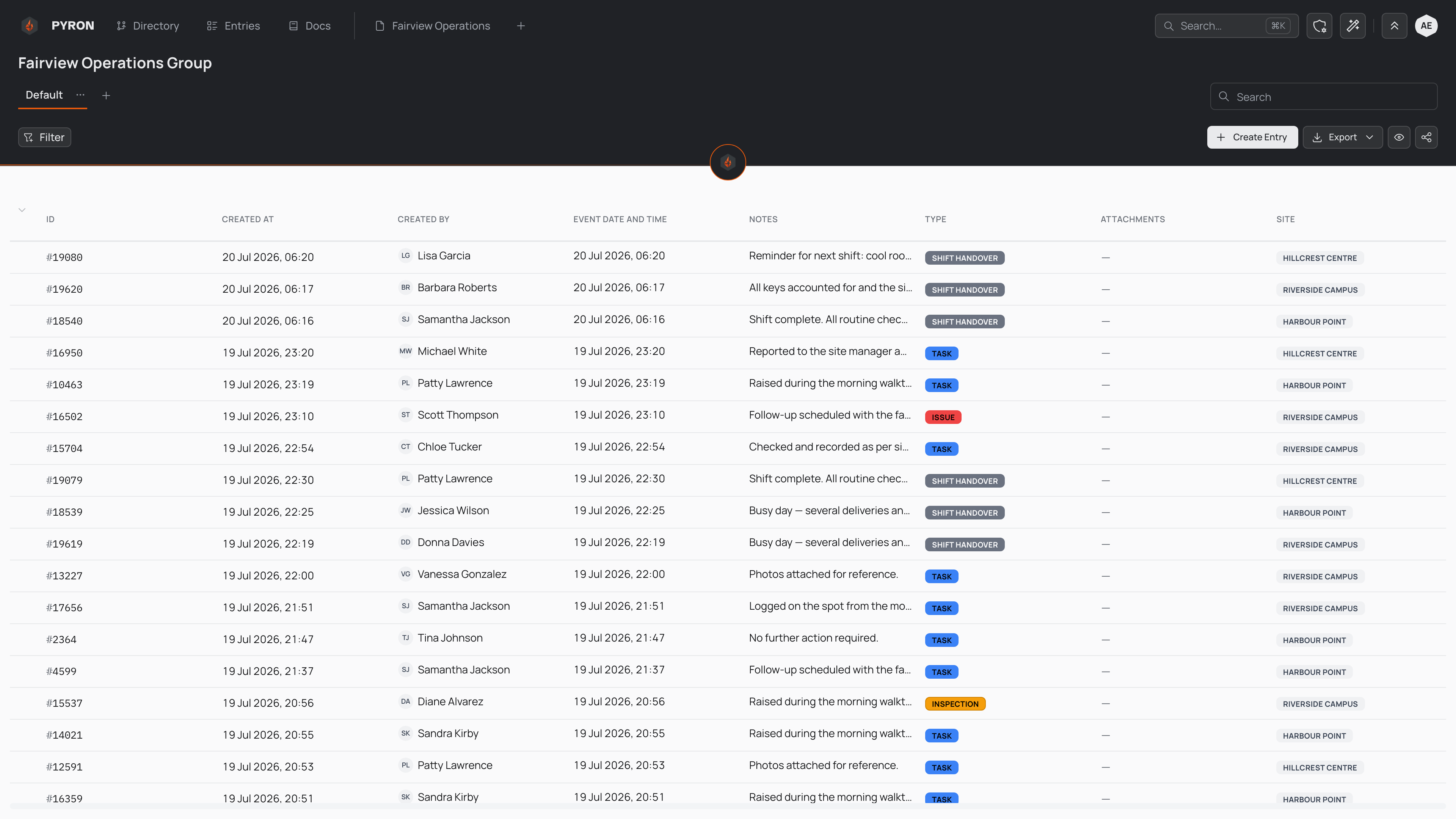 A directory page in Pyron — the heading Fairview Operations Group, a Default tab beneath it, and a table of entries with columns for ID, created at, created by, event date and time, notes, type, attachments and site.