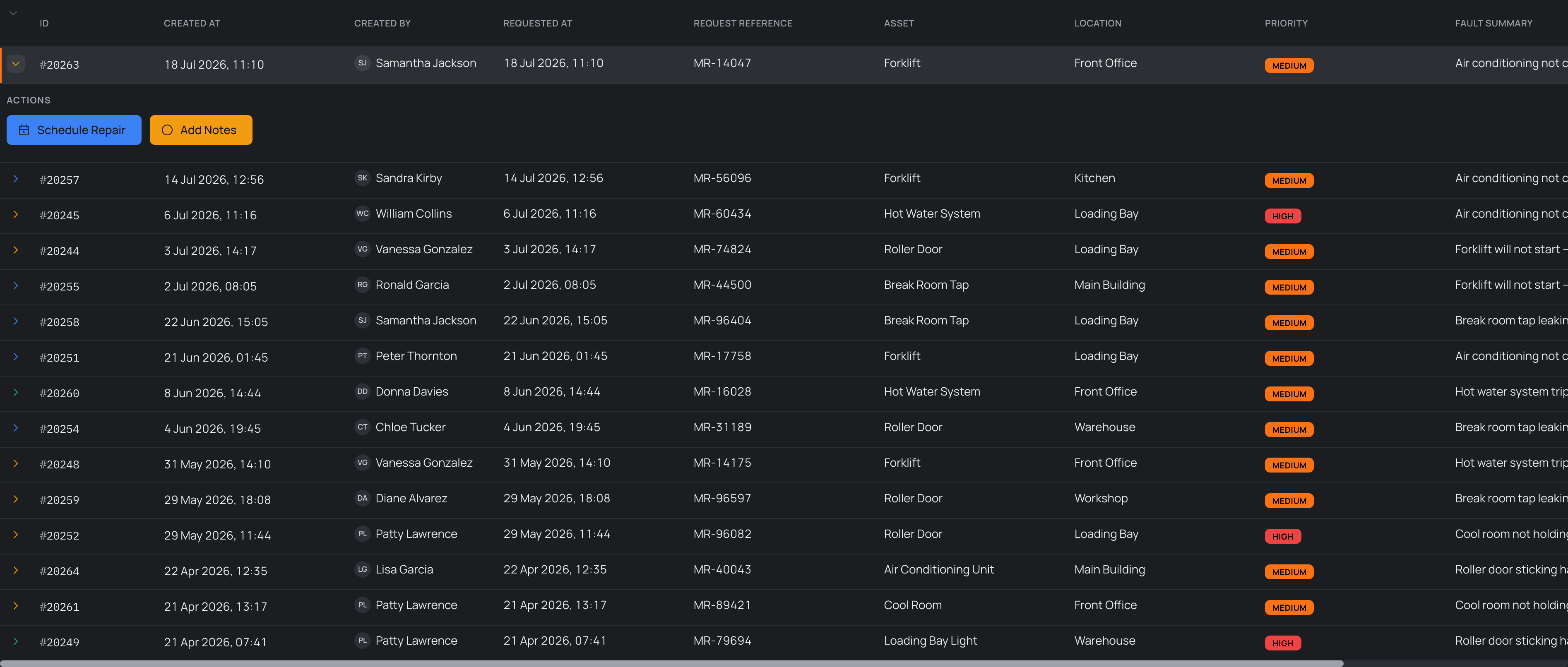 An entries table on a directory page with one row expanded, showing that entry's lifecycle state named on a coloured pill and the actions that move it on.