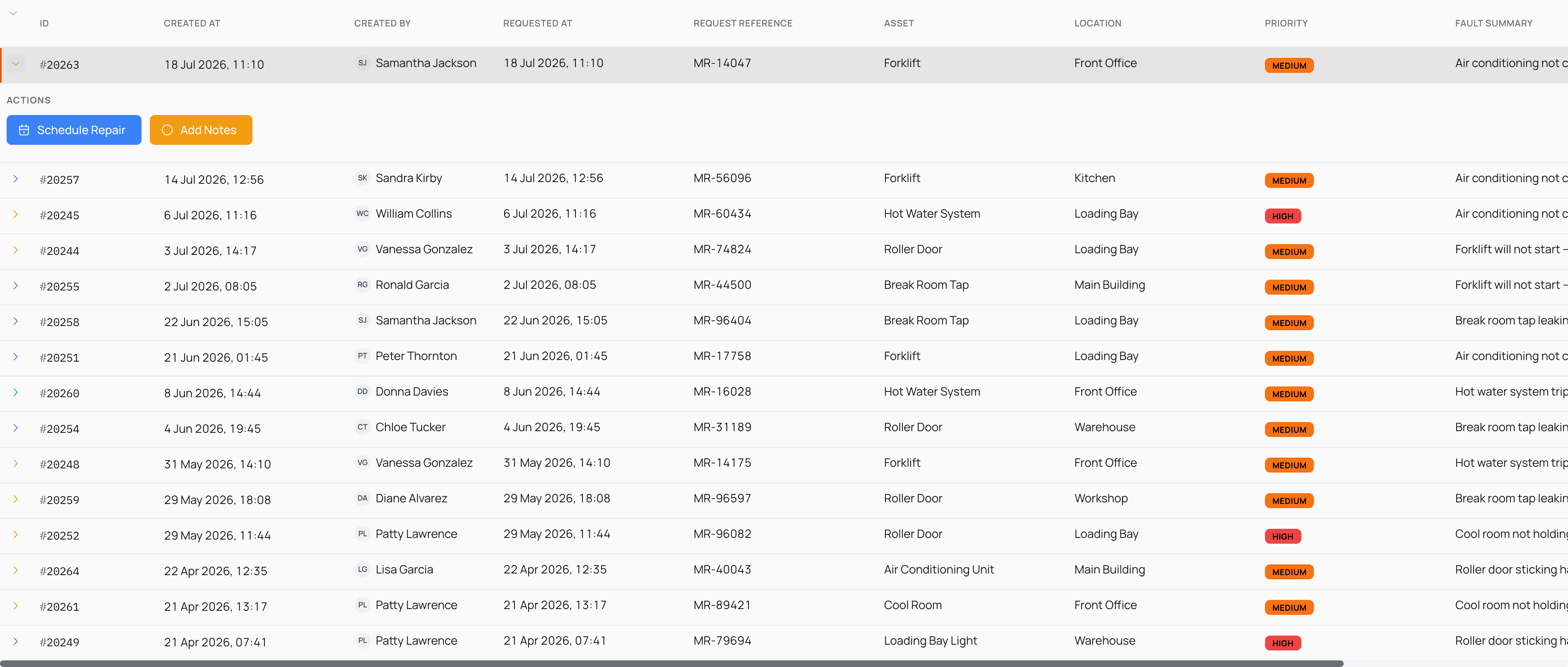 An entries table on a directory page with one row expanded, showing that entry's lifecycle state named on a coloured pill and the actions that move it on.