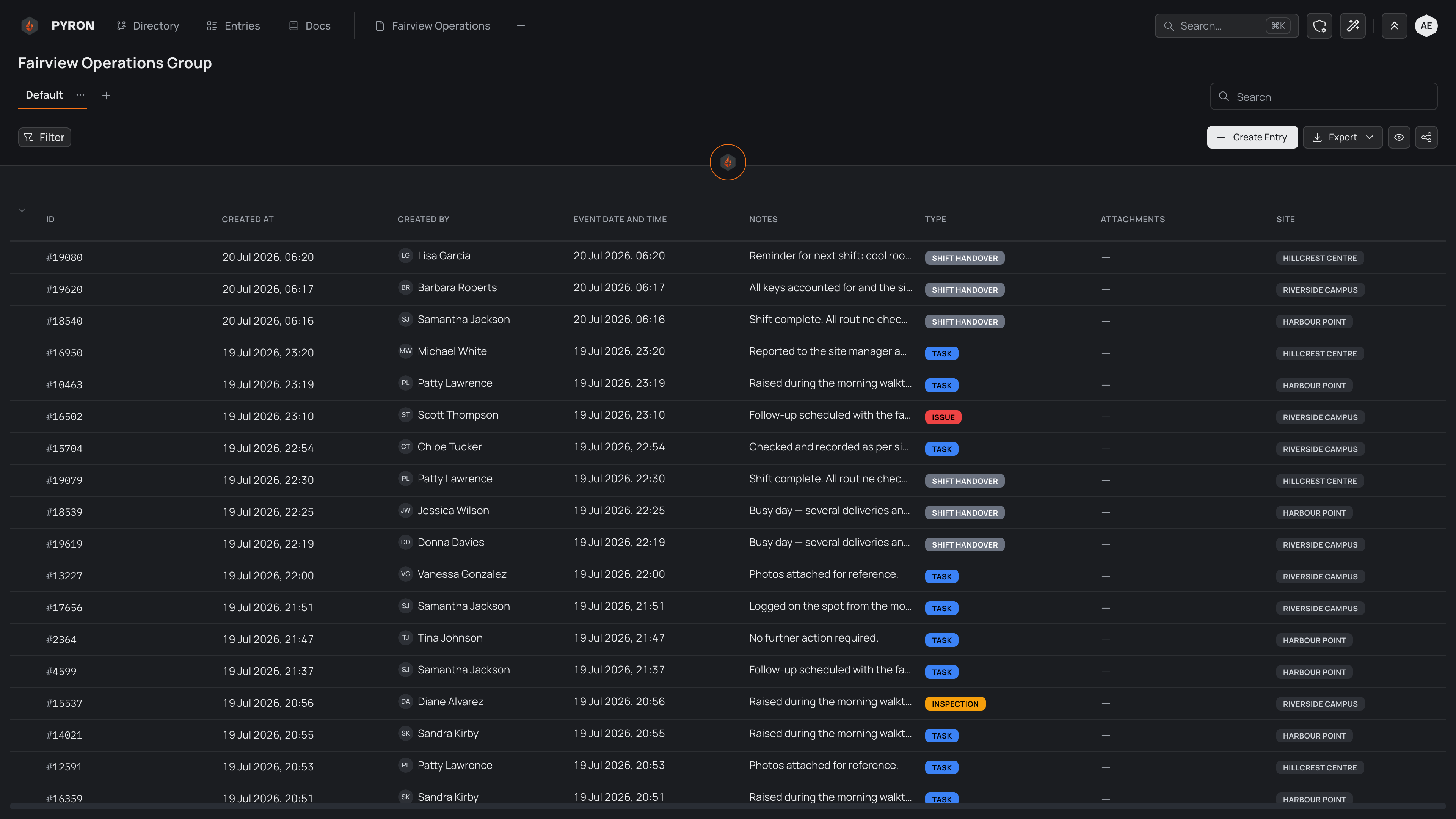 A directory page in Pyron — the heading Fairview Operations Group, a Default tab across the top, and a table of entries with columns for ID, created at, created by, event date and time, notes, type, attachments and site.